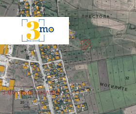 Complotto Kostinbrod, regione Sofia 5