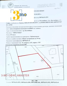 Complotto Kostinbrod, regione Sofia 4
