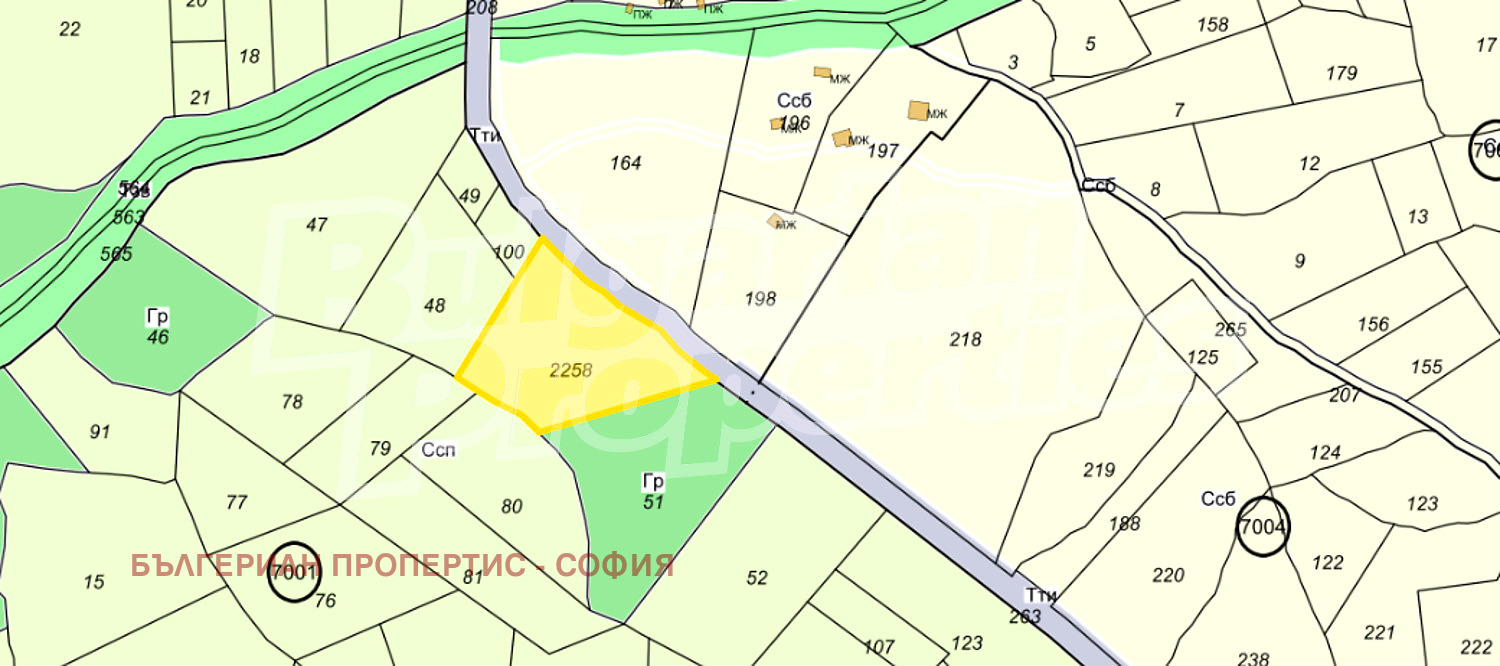 Продава ПАРЦЕЛ, гр. София, с. Бистрица, снимка 9 - Парцели - 56123232