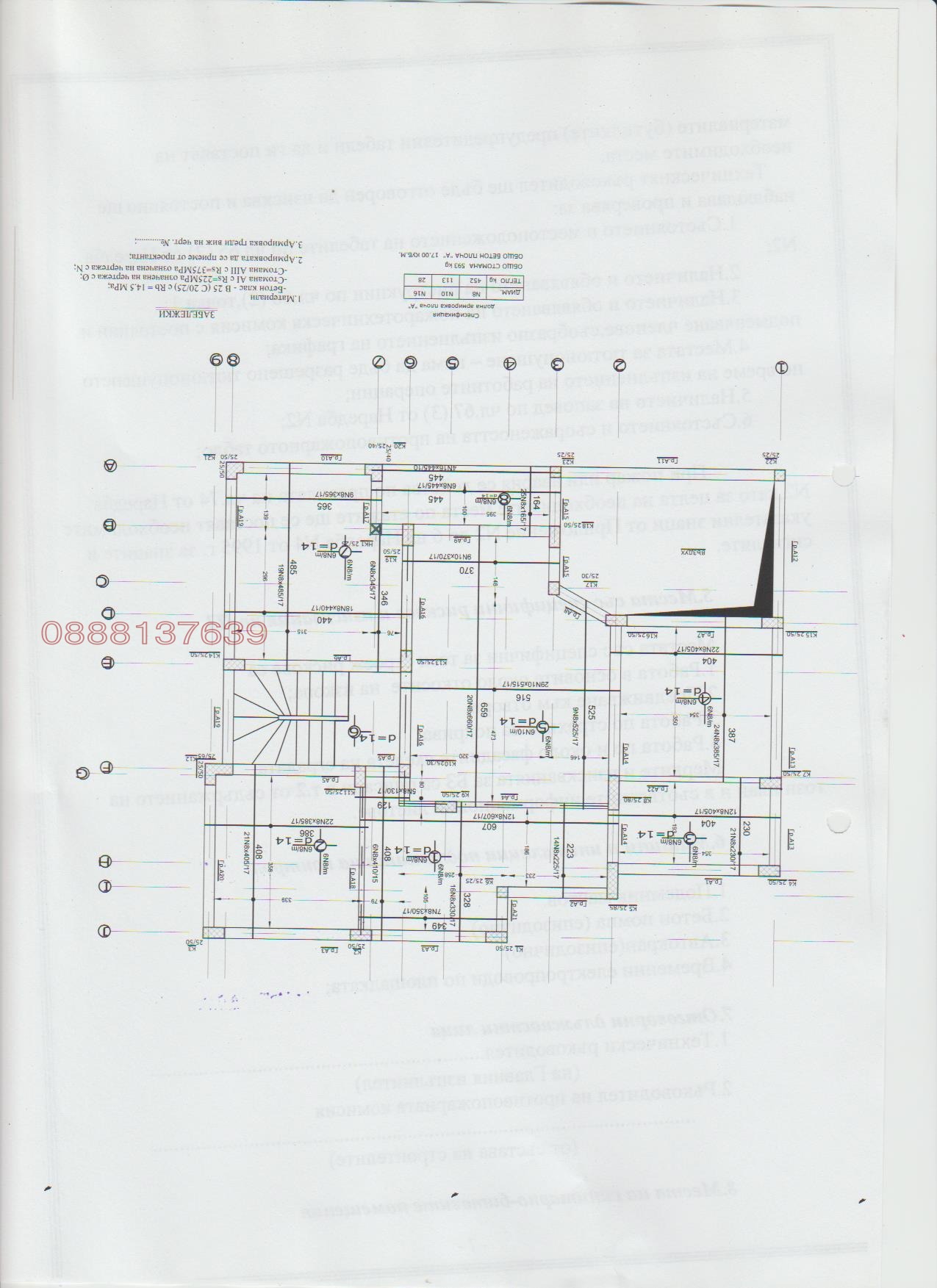 ������� ������ | Imot.bg � ����������� 17