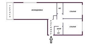 ������� 3-����� | Imot.bg � ����� ������ 5