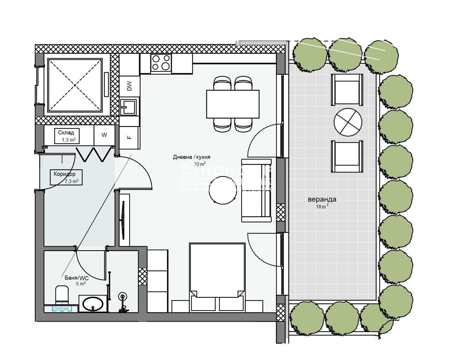 ������� 1-����� | Imot.bg � ����������� 2