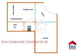 ������� 2-����� | Imot.bg � ����� ������ 9