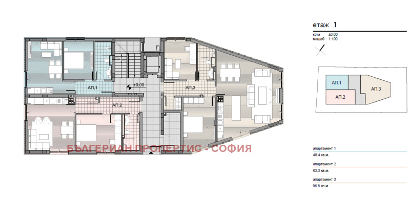 Продава 2-СТАЕН, гр. София, Овча купел, снимка 2 - Aпартаменти - 46992827