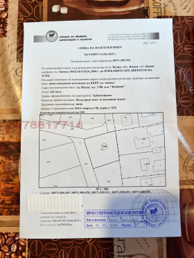   | Imot.bg    5