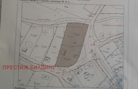������� ������ | Imot.bg � ����� ������ 2