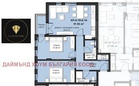 ������� 3-����� | Imot.bg � ����� ������ 2