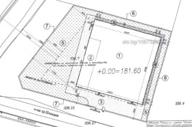 ������� ����� | Imot.bg � ����� ������ 2