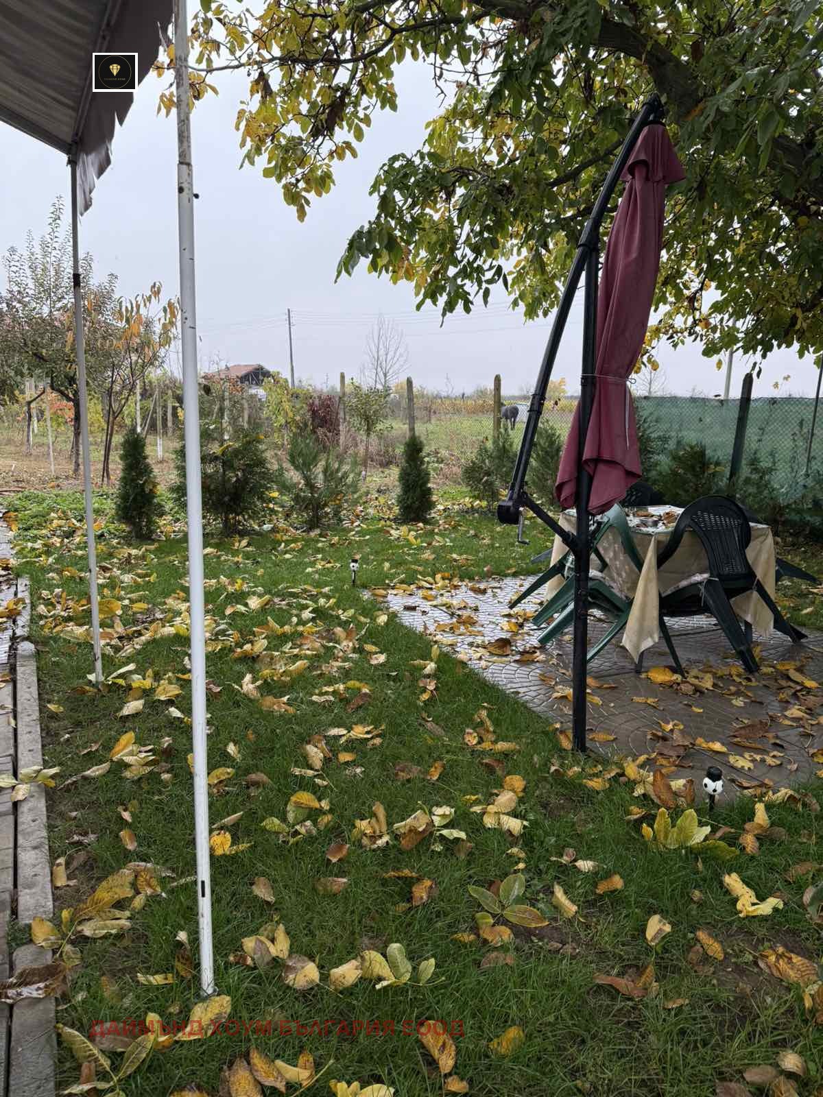 ������� ���� | Imot.bg � ����������� 15