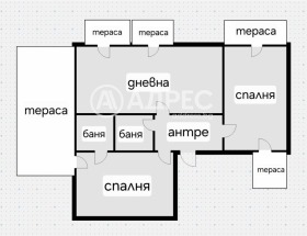  3- | Imot.bg    4