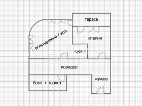  2- | Imot.bg    11