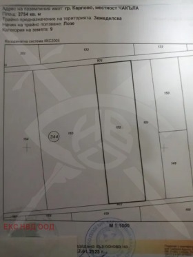 Земеделска земя гр. Карлово, област Пловдив 1