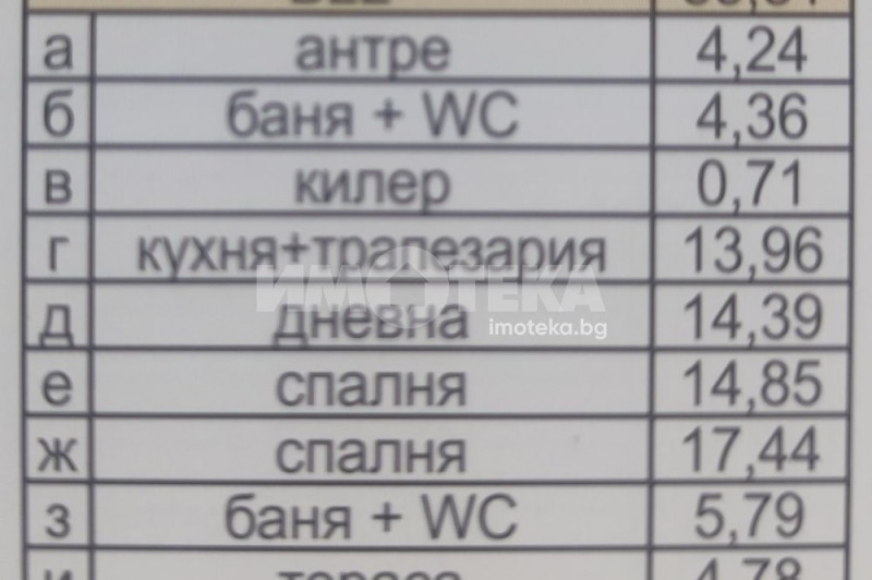 На продаж  2 спальні София , Манастирски ливади , 97 кв.м | 72704059 - зображення [13]