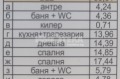 Продава 3-СТАЕН, град София, Манастирски ливади • 299900 € / 586553.42 лв. • 98510437 13