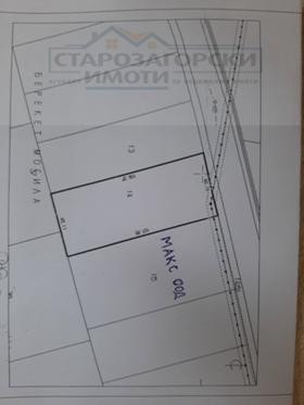 Продажба на имоти в Кольо Ганчев, град Стара Загора — страница 5 - изображение 5 