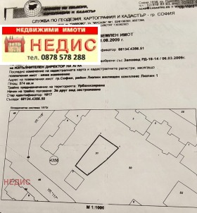 Продажба на имоти в Люлин 1, град София — страница 3 - изображение 19 