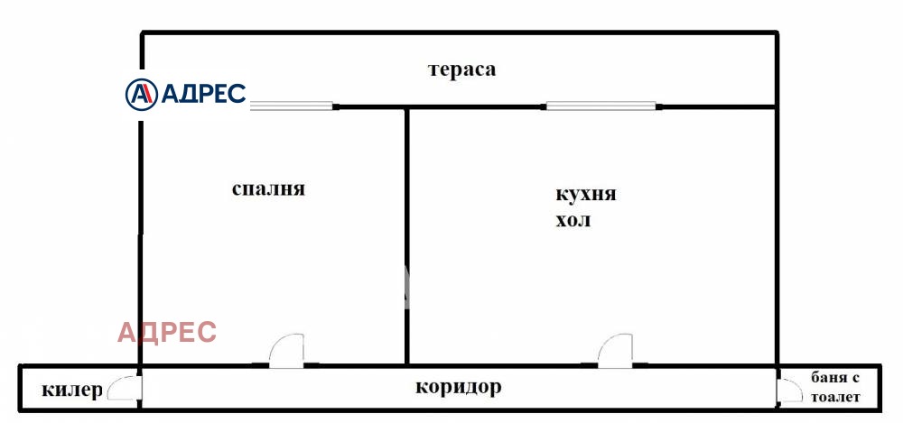 ������� 2-����� | Imot.bg � ����������� 4