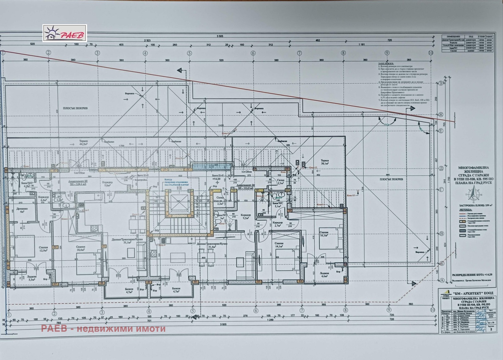 ������� 3-����� | Imot.bg � ����������� 3