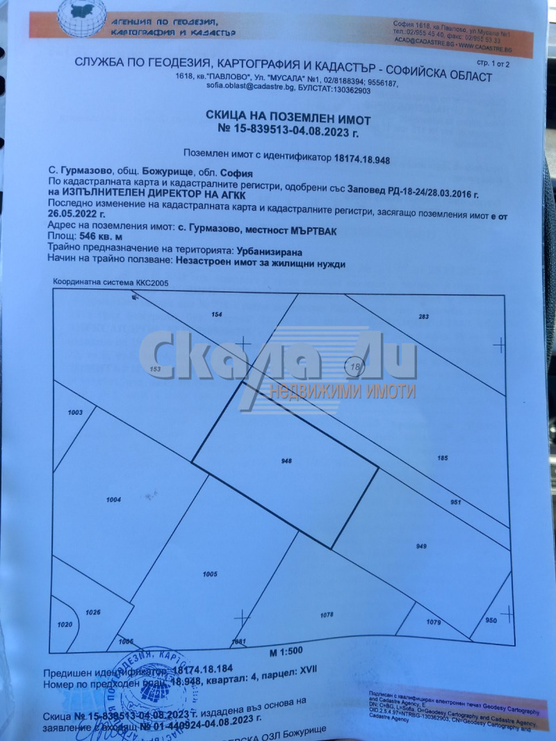 Продава ПАРЦЕЛ, с. Гурмазово, област София област, снимка 7 - Парцели - 47528354