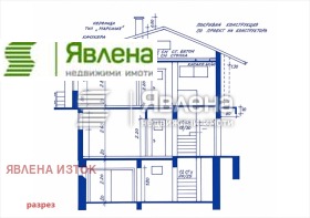 ������� ������ | Imot.bg � ����� ������ 10