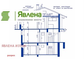 ������� ������ | Imot.bg � ����� ������ 11