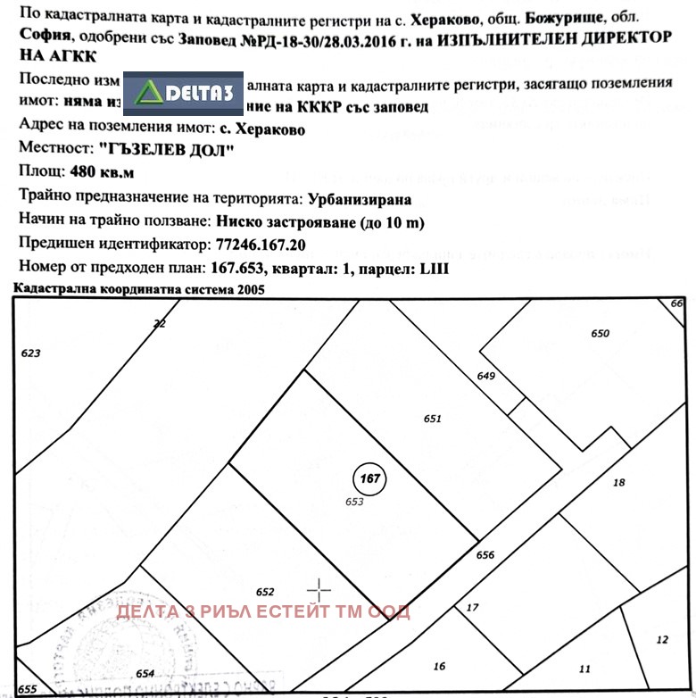 Til salgs  Plott region Sofia , Herakovo , 480 kvm | 32984158 - bilde [2]