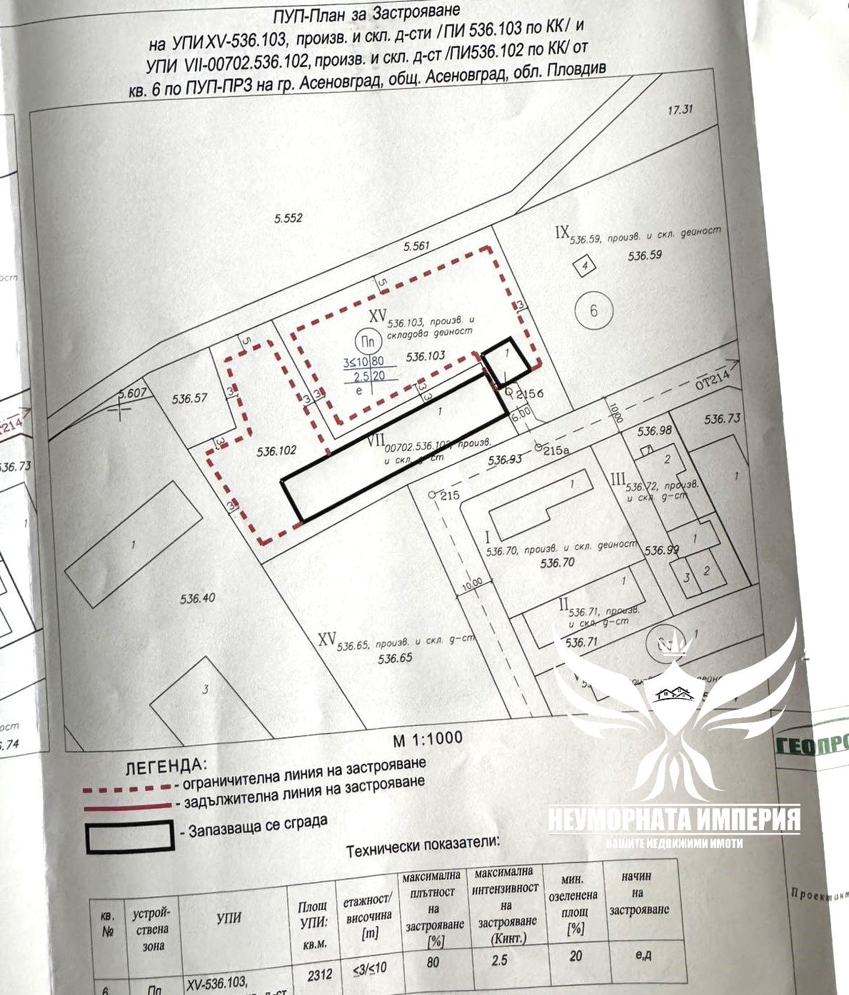 ������� ����. ��������� | Imot.bg � ����������� 3