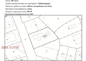   | Imot.bg    4