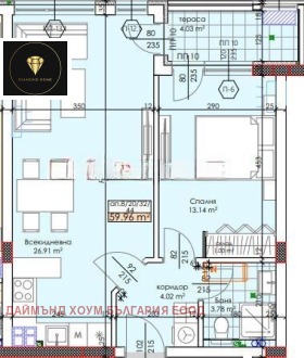 ������� 2-����� | Imot.bg � ����� ������ 2