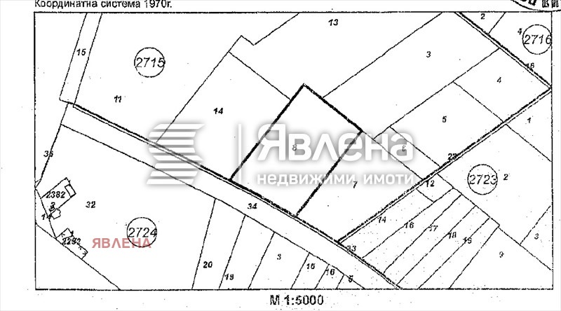 ������� ������ | Imot.bg � ����������� 1