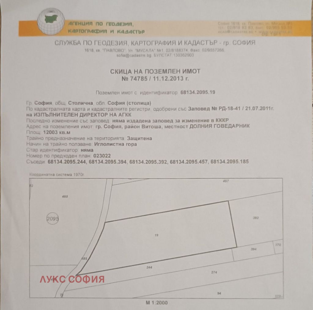 ������� ���������� ���� | Imot.bg � ����������� 1