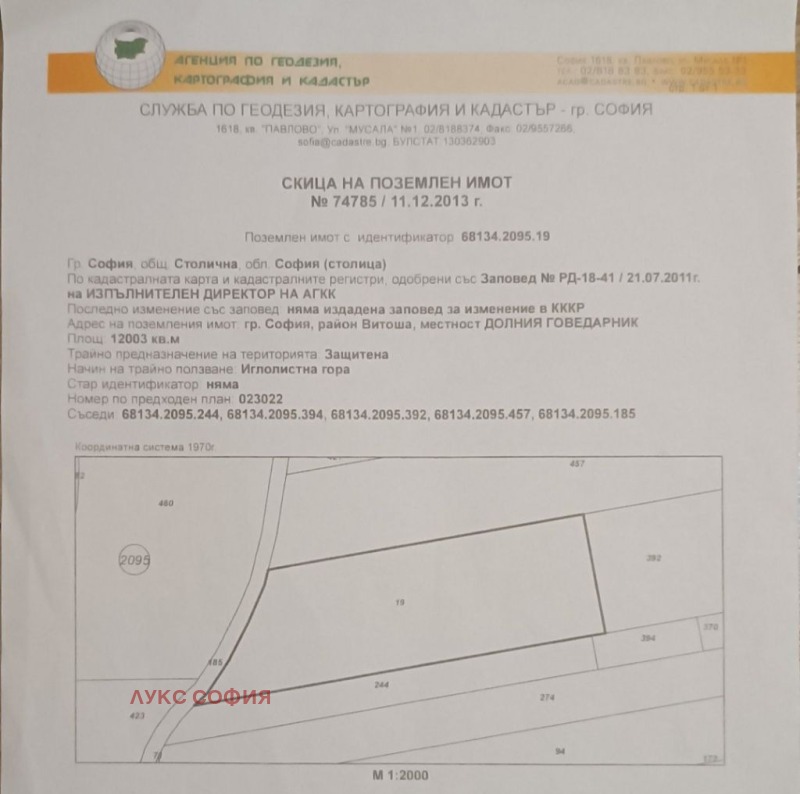 Продава ЗЕМЕДЕЛСКА ЗЕМЯ, гр. София, област София-град