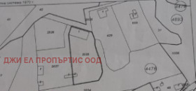 ПАРЦЕЛ, 785 m2