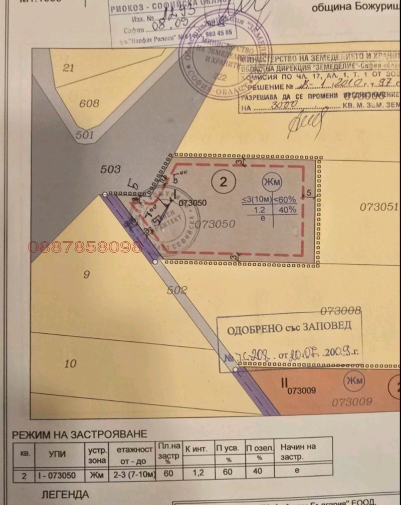 Продава ПАРЦЕЛ в област София, гр. Божурище - 3000 кв.м / 210 000 € » 410 724.30 лв.