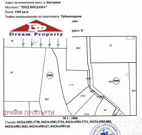 ПАРЦЕЛ, 1 569 m2