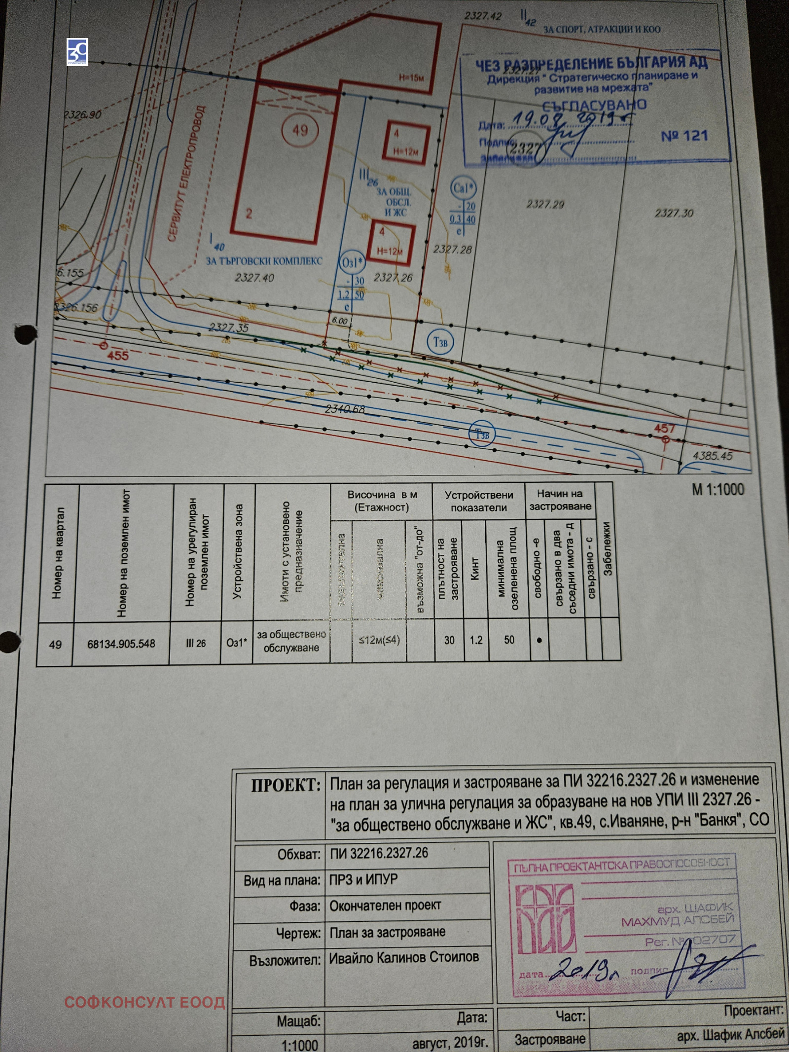 Продава ПАРЦЕЛ, гр. София, гр. Банкя, снимка 2 - Парцели - 48020373