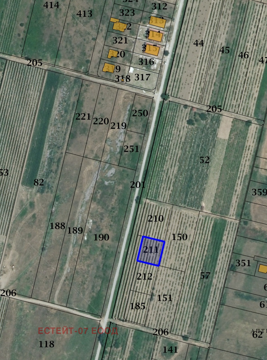 ������� ������ | Imot.bg � ����������� 1