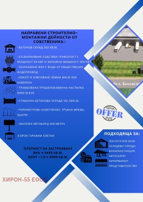 ������ ������� ������