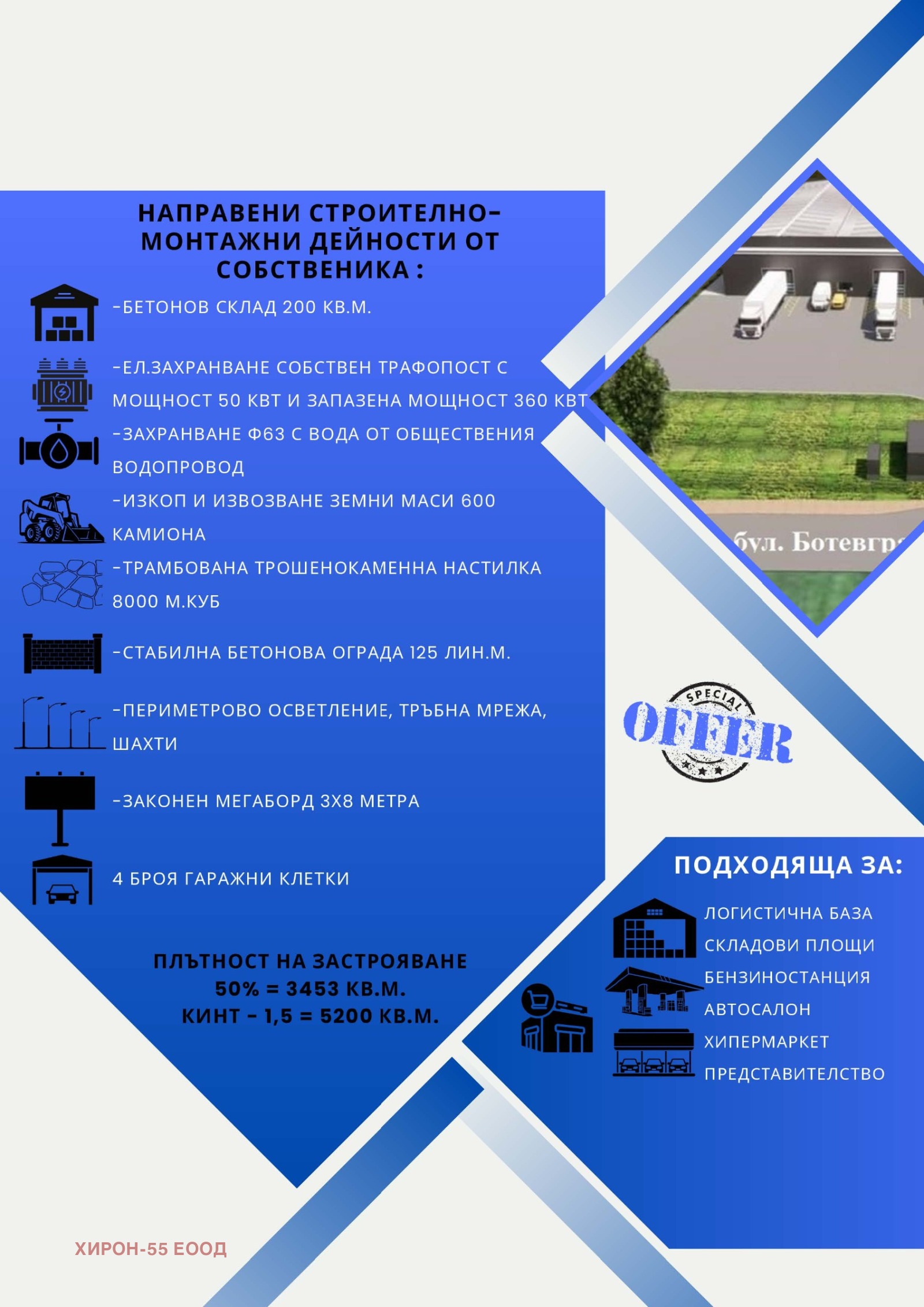 Продава ПАРЦЕЛ, гр. София, Враждебна