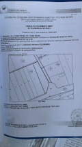 Продава ПАРЦЕЛ, гр. Стара Загора, Метро, снимка 1