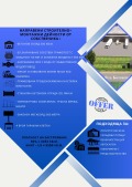 Продава  Парцел град София , Враждебна , 6906 кв.м | 93242567