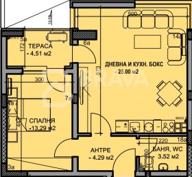 ������� 2-����� | Imot.bg � ����� ������ 3