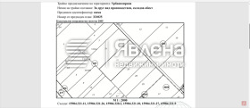 ������� ������ | Imot.bg � ����� ������ 3