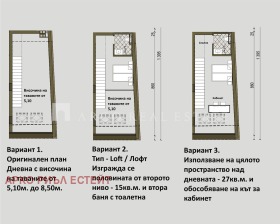 ������� 3-����� | Imot.bg � ����� ������ 7