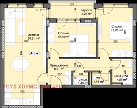  3- | Imot.bg    2