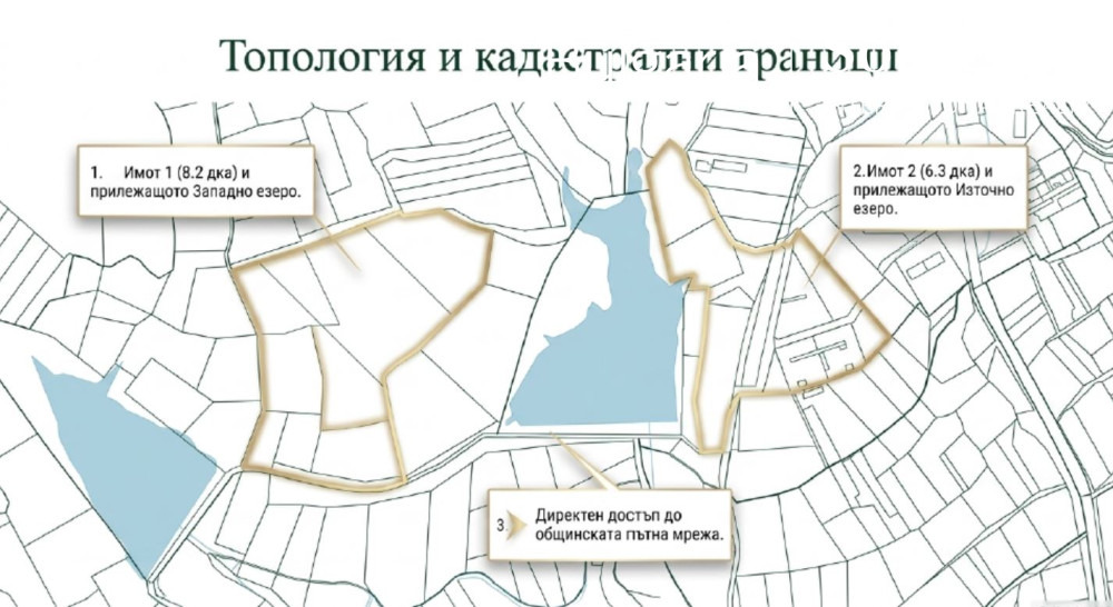 Продава ПАРЦЕЛ, с. Бачево, област Благоевград, снимка 6 - Парцели - 56354438