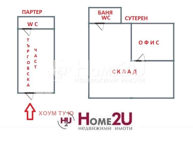 Продава БИЗНЕС ИМОТ, гр. София, Младост 2, снимка 7 - Други - 54076530