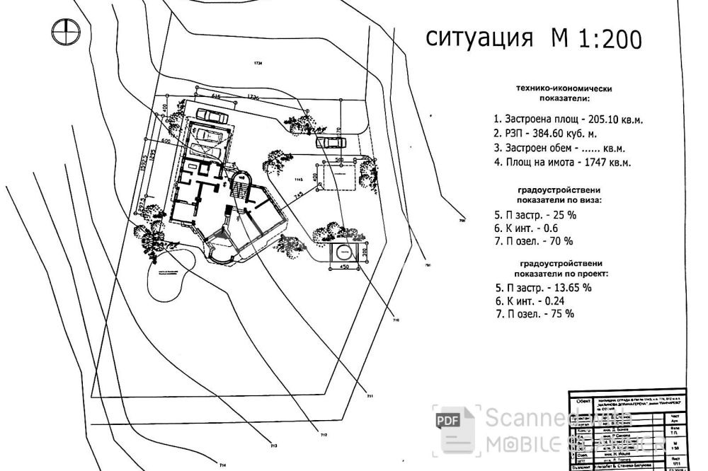 Продава КЪЩА, гр. София, м-т Камбаните, снимка 10 - Къщи - 55392029