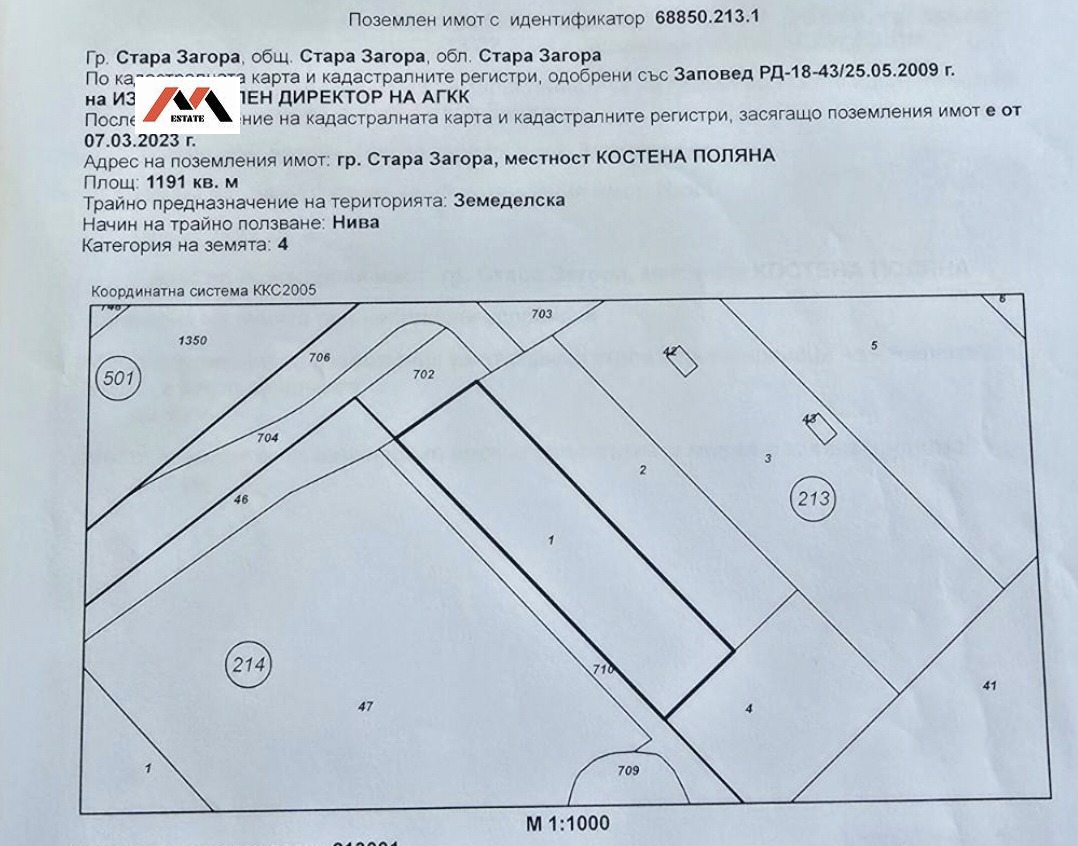Продава ПАРЦЕЛ, гр. Стара Загора, Железник - център, снимка 2 - Парцели - 54307827