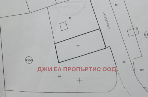 Продава ПАРЦЕЛ, гр. София, Люлин 8